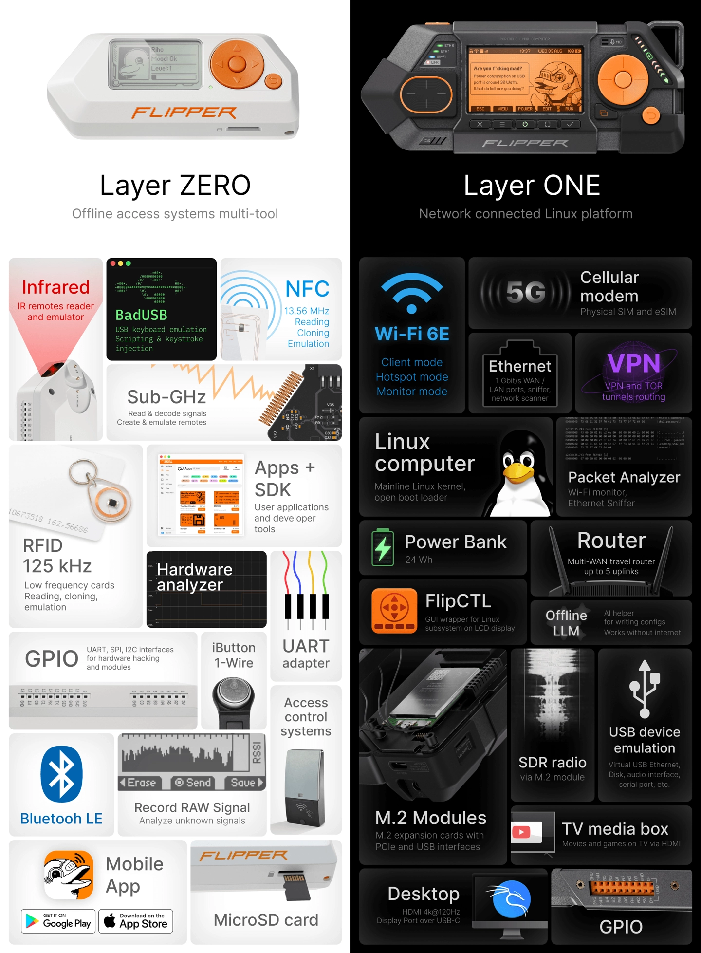 Flipper One 計畫正式曝光:超越 Flipper Zero,打造全球最開放的 ARM Linux 電腦