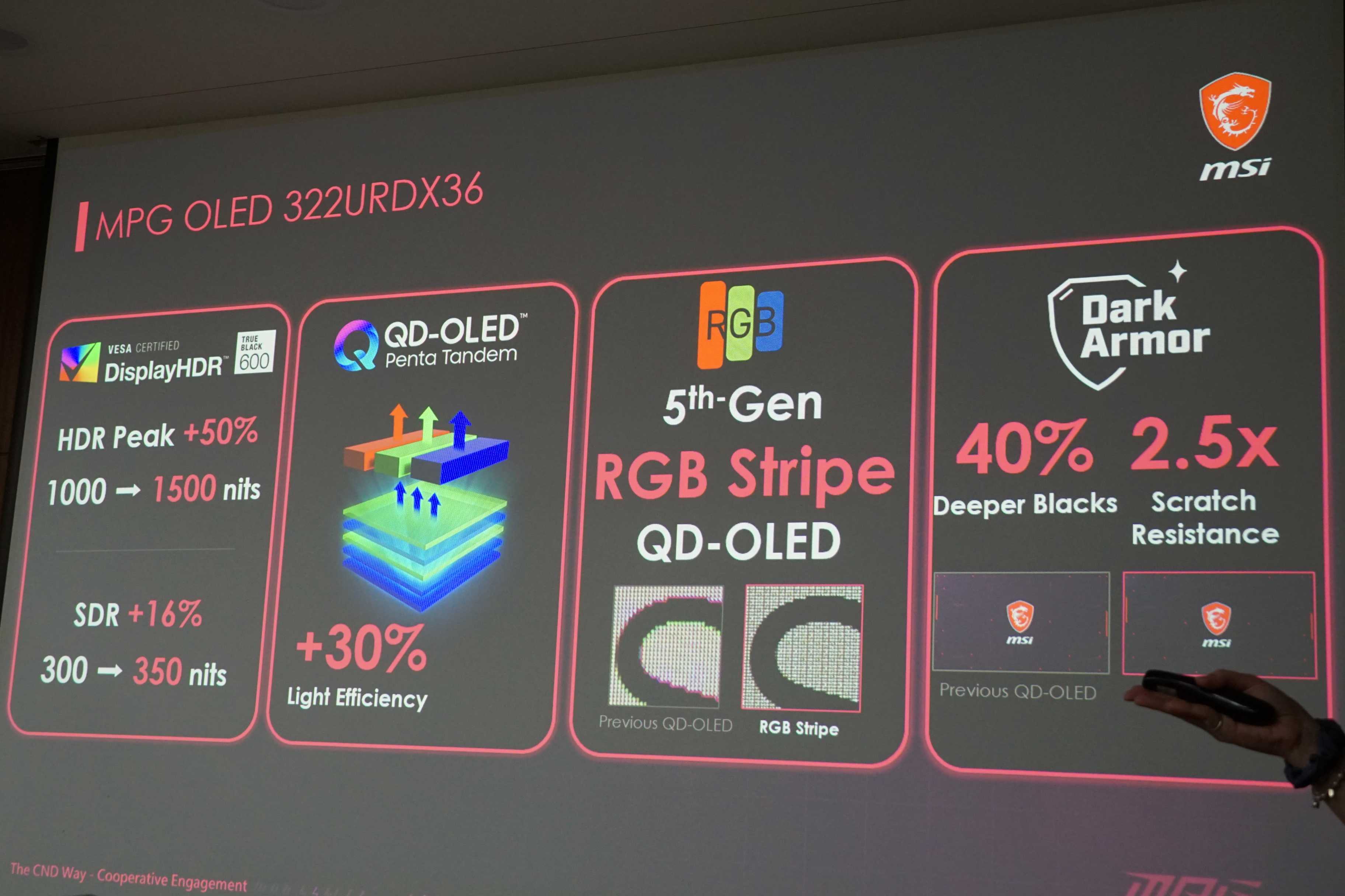 【COMPUTEX 2026】微星發表全球首款三模 QD-OLED 電競螢幕，4K 360Hz / 2K 520Hz / FHD 680Hz 任意切換
