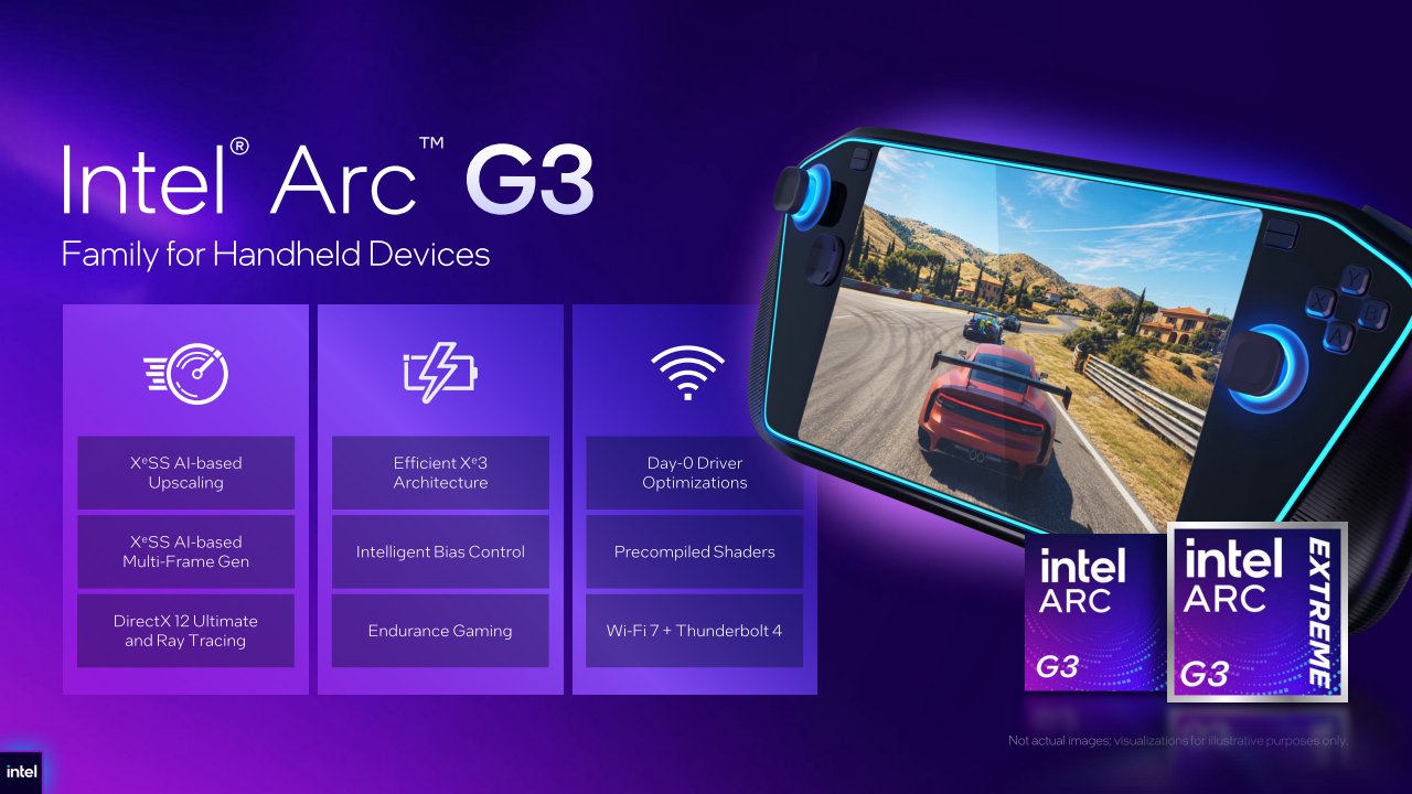 Arc G3系列處理器的特色除了超長續航力，還有包含XeSS在內的多種軟體功能與最佳化。