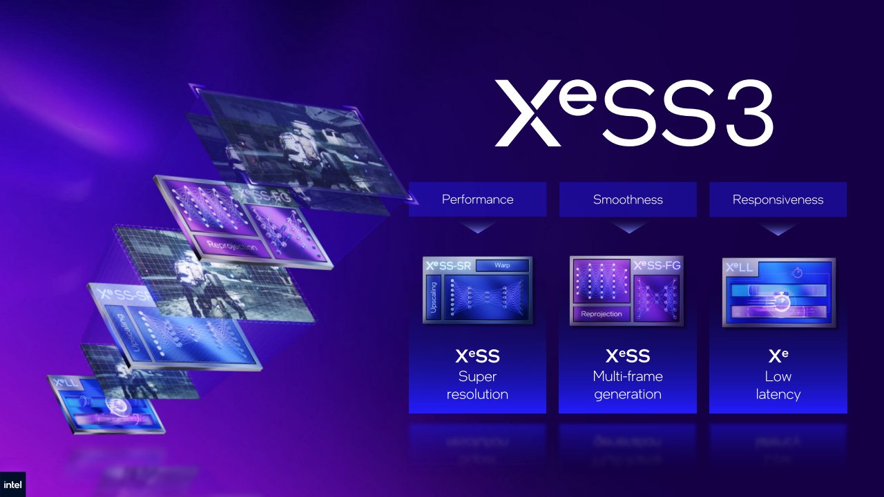 XeSS 3部分包含超解析度、4X多重畫格生成、低延遲等功能。