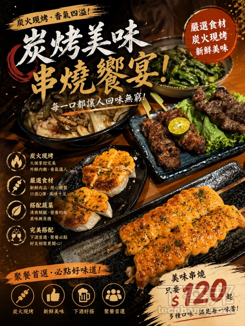 如果沒有特別指定，ChatGPT 會根據圖片內容與風格，自動搭配適合的文字與排版，整體完成度已經接近可直接使用。