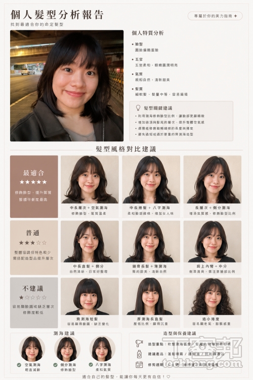 ChatGPT Images 2.0 深度實測：繁體中文超完美、具備思考能力的 AI 生圖！加碼 10 大社群熱門提示詞懶人包