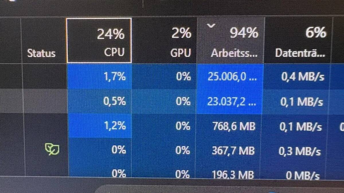 Windows 11 「Phone Link」爆嚴重記憶體洩漏 Bug,最高狂吞 30GB RAM 讓電腦直接癱瘓