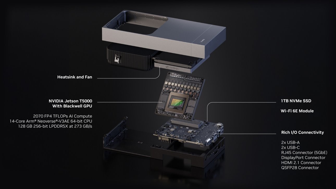 繼Jetson T5000之後，NVIDIA也推出耗電量較低的Jetson T3000與Jetson T2000滿足不同應用之需求。