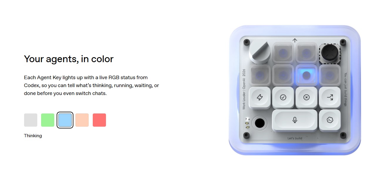 OpenAI 首款硬體產品 Codex Micro 鍵盤登場：專為 AI 代理打造、價格 230 美元