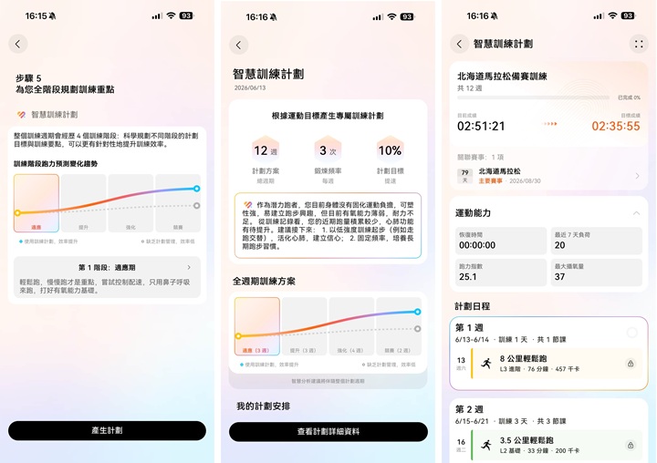 選定要參加的馬拉松賽事後，會根據平時的運動及健康記錄，打造個人備賽的訓練課表，另外，系統偵測到當天的睡眠品質不佳，或心率變異性（HRV）過低、身體壓力過大，AI 就會主動降低當天訓練強度。