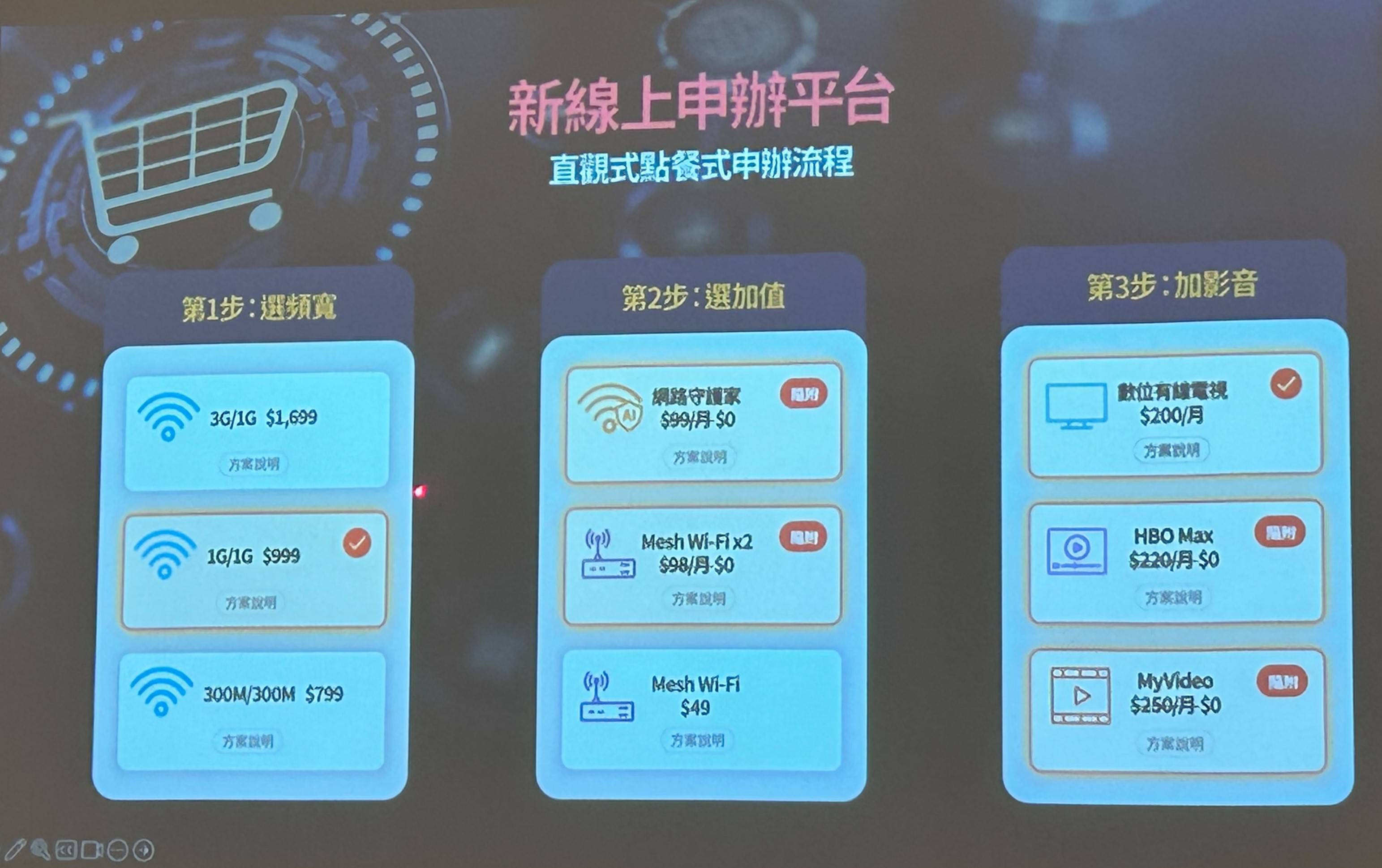 凱擘「新速代 10G」8 月上線，同步升級五大智慧服務、Harman Kardon 調音 Soundbar 登場