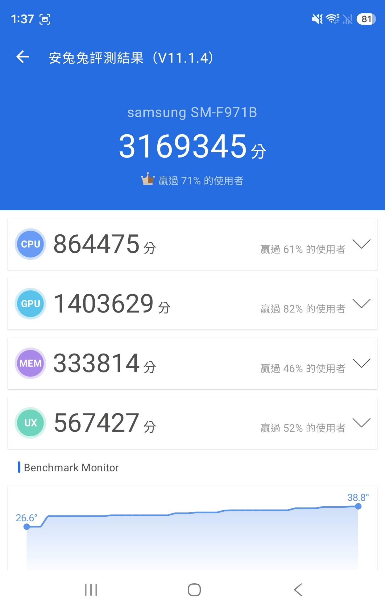 三星 Galaxy Z Fold 8 實測：變矮、變寬、變輕之後，這才是多數人想要的 Fold？