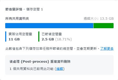 Synology NAS「儲存效率」功能實戰！硬碟愈來愈貴，DSM 7.4 替你無料升級魔術大空間