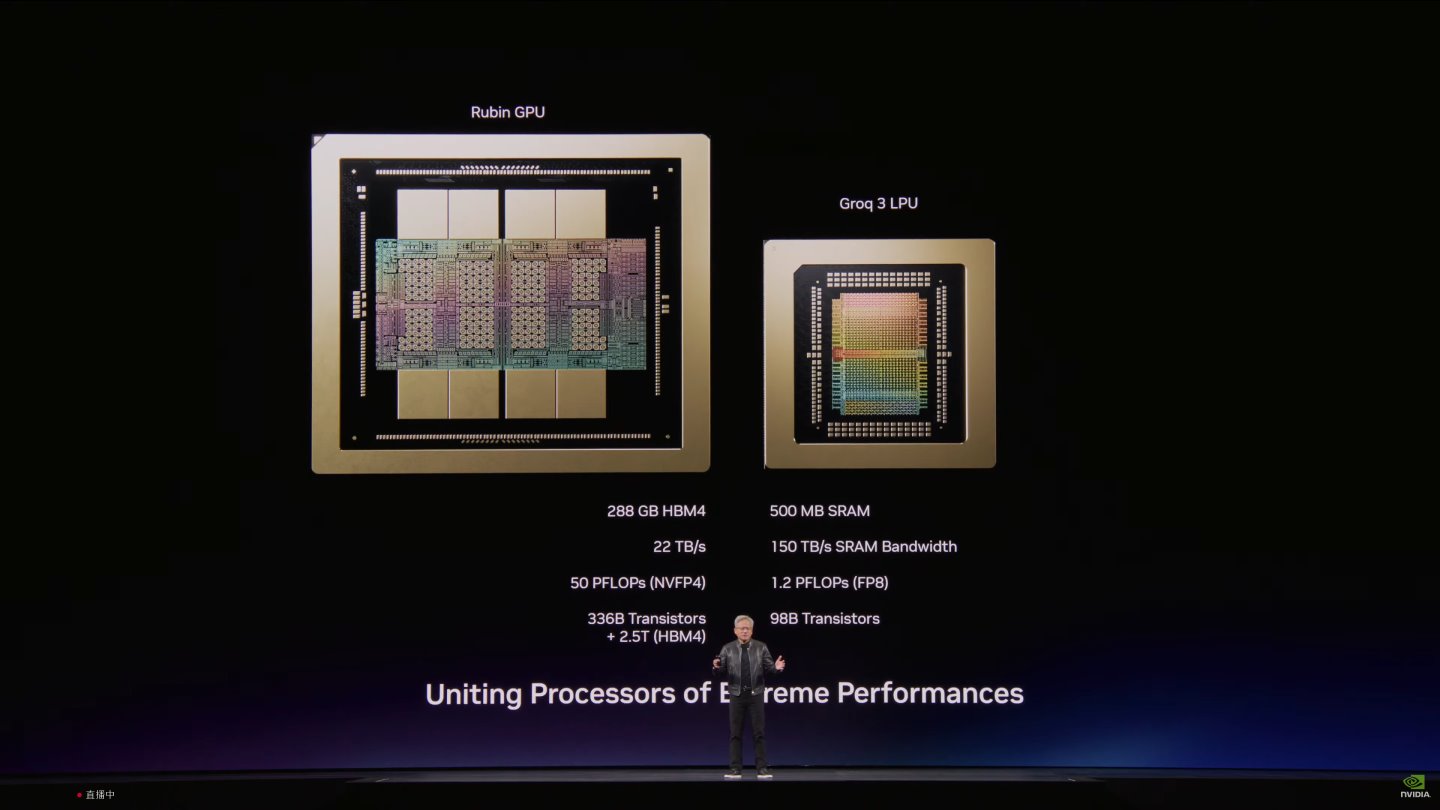 NVIDIA於GTC 2026發表Groq 3 LPU，其特色為每組運算單元上內建容量達500 MB的SRAM，能夠降低AI推論的延遲。