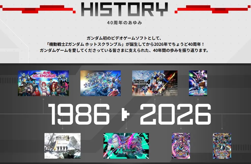 鋼彈迷回憶殺!遊戲誕生 40 週年紀念網站正式上線,歷代神作年表與新作動態全公開