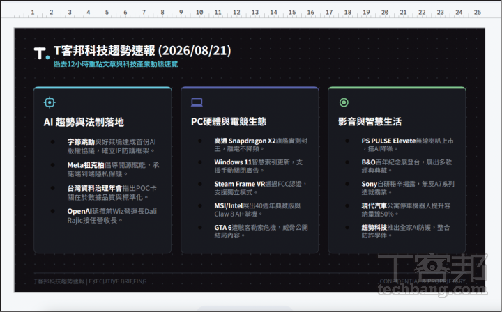 Gemini Spark實測教學：這才叫真AI助理！從雲端虛擬機設定到打造個人專屬語氣寫手
