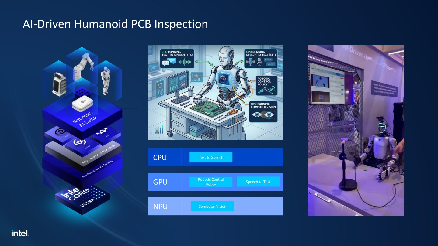 以AI驅動的電腦視覺PCB檢測為例,可以利用CPU進行文字轉語音輸出的運算,GPU則負責規劃機器人動作、語音轉文字輸入,NPU用於持續影像辨識。