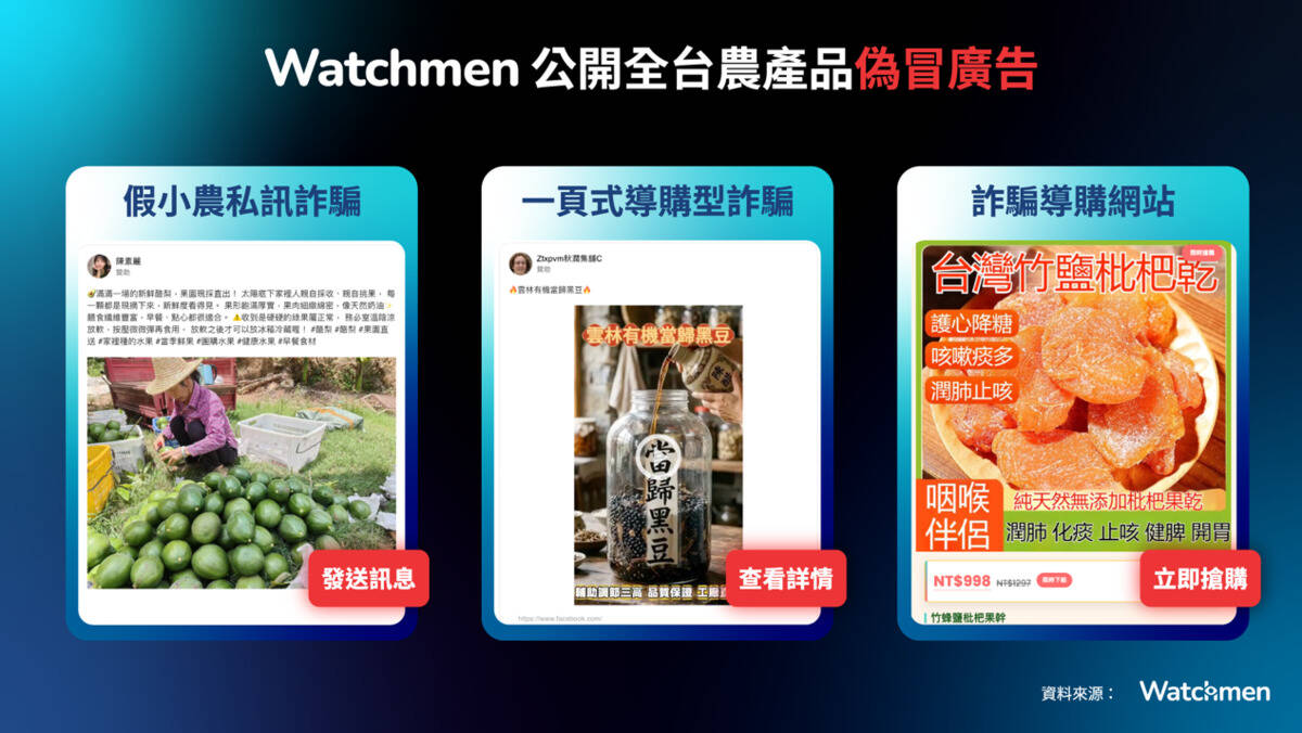 全台社群農產詐騙率竟高達 50%，屏東、台南、南投淪重災區，教你識破「假小農」與「一頁式」詐騙手法