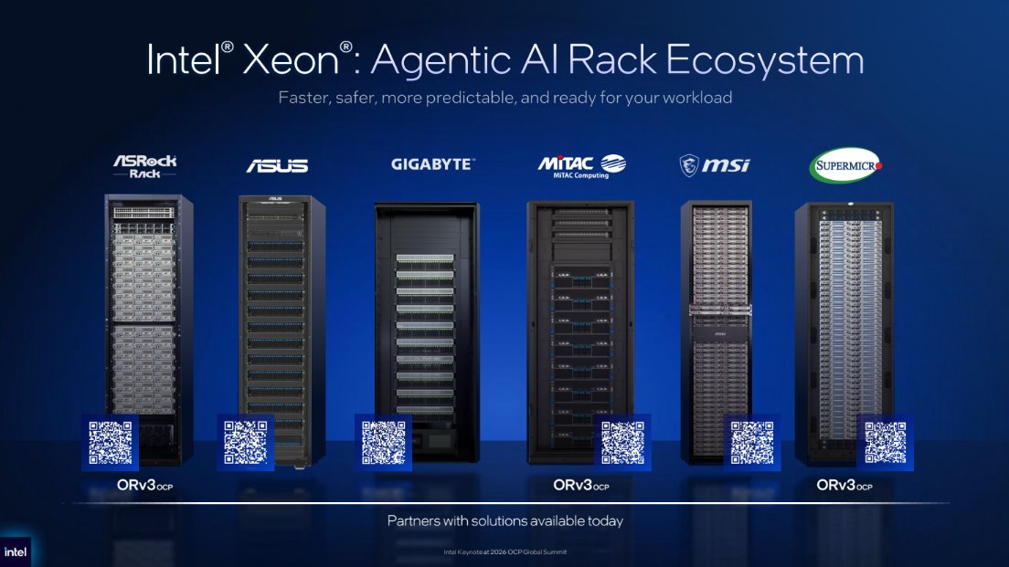 Intel正式發表Intel GPU D系列運算卡，單卡搭載480 GB記憶體可吞300B參數LLM模型