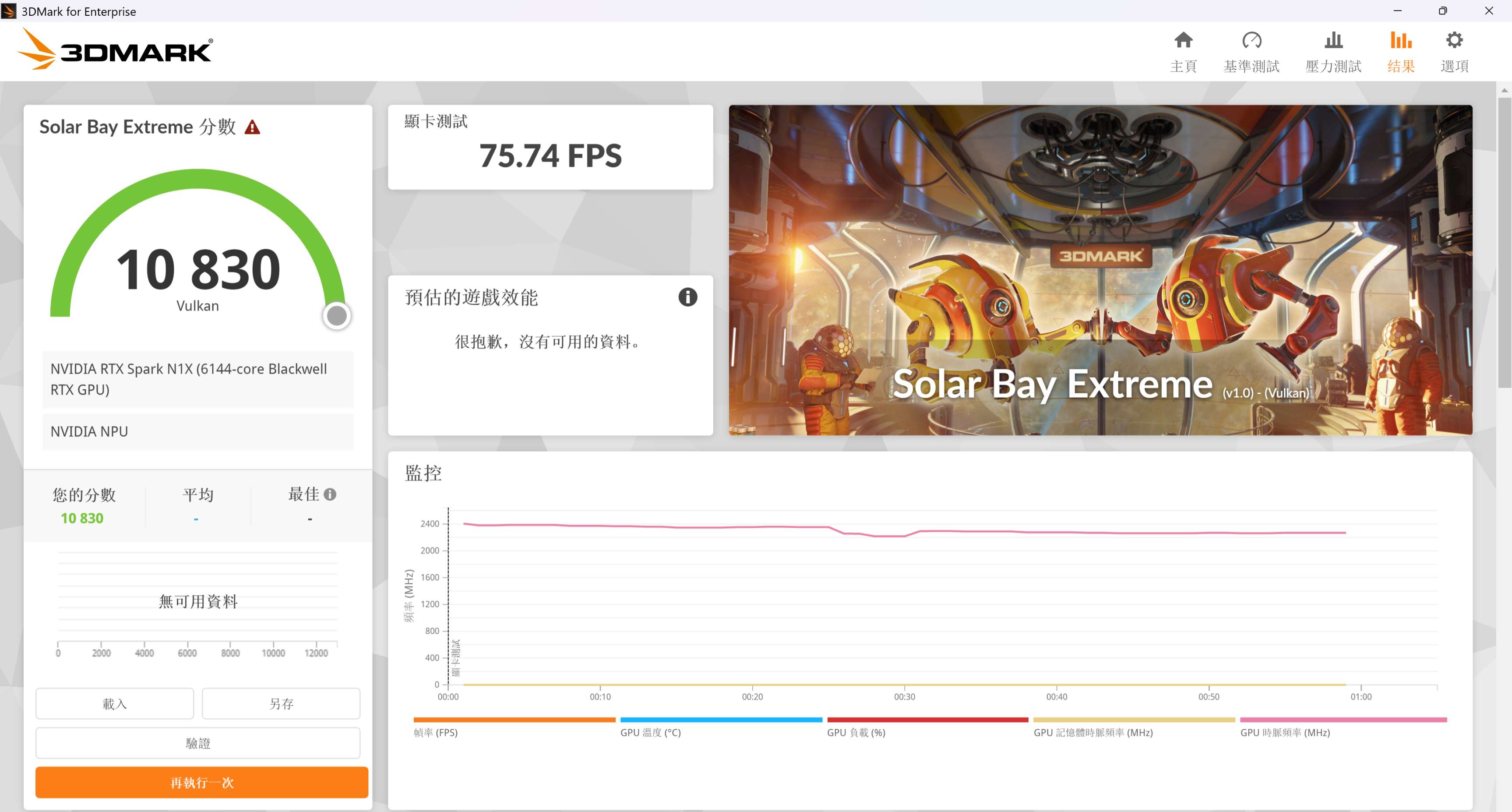 3DMark Solar Bay Extreme 是提高光追負載與運算要求的跨平台基準測試中，測得 10,830 分。