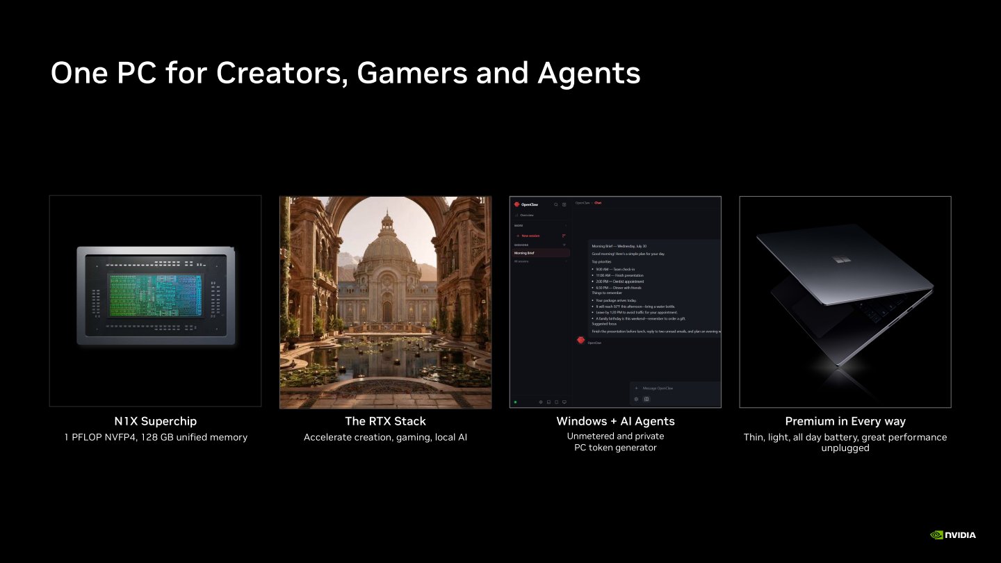 NVIDIA表示RTX Spark能夠滿足創作者、遊戲、代理式AI等多元使用需求。