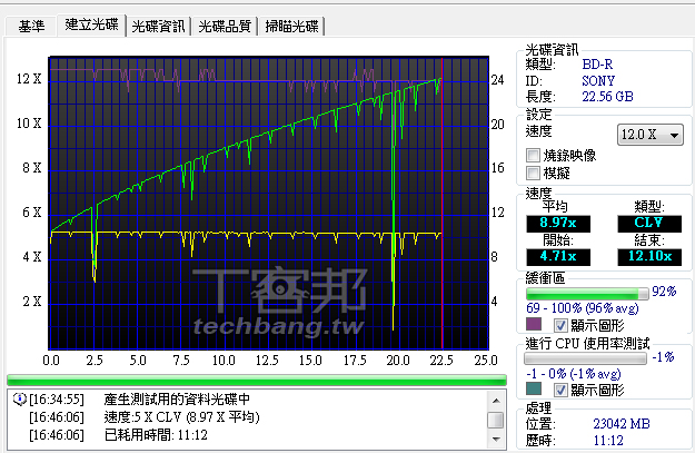 Pioneer BDR-207EBK：BDXL 與藍光12X超速燒合體