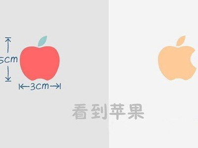 精選話題：要成為蝙蝠俠，你需要花多少錢？