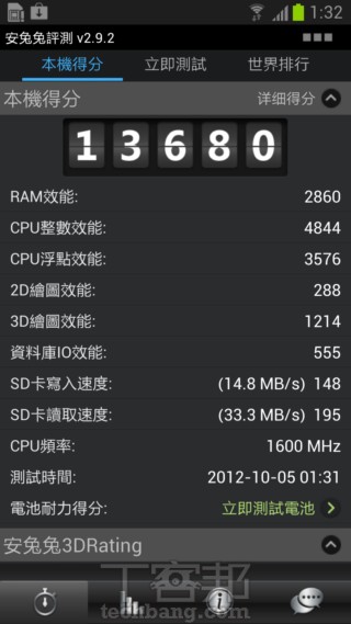 Samsung Galaxy Note 2 實測，進化版 S Pen 詳細介紹、800 萬畫素相機實拍